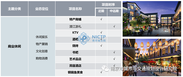 交通規(guī)劃,交通設(shè)計(jì),城市規(guī)劃,道路規(guī)劃,咨詢(xún)規(guī)劃設(shè)計(jì)研究院-南京市城市與交通規(guī)劃設(shè)計(jì)研究院股份有限公司
